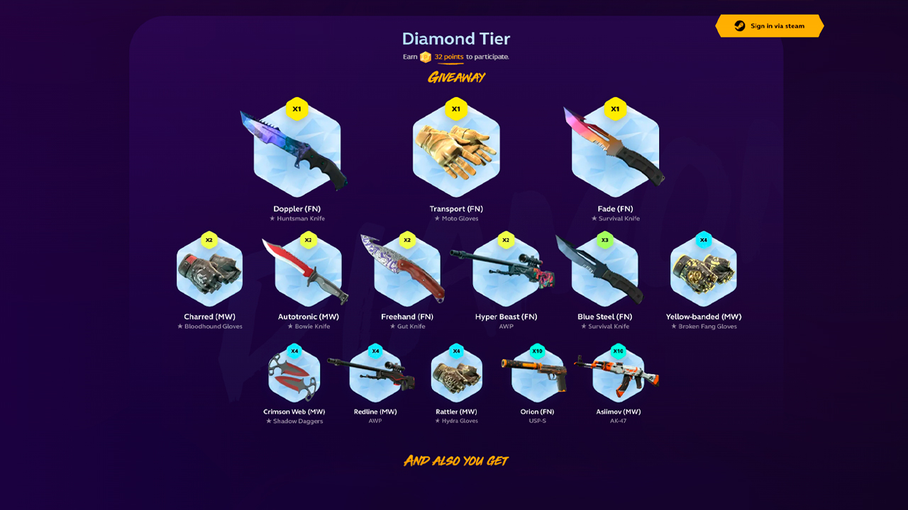 Diamond tier prize boxes