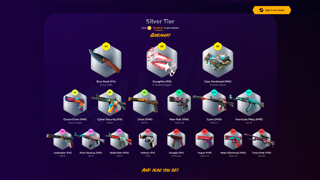 Silver gaming tier prizes