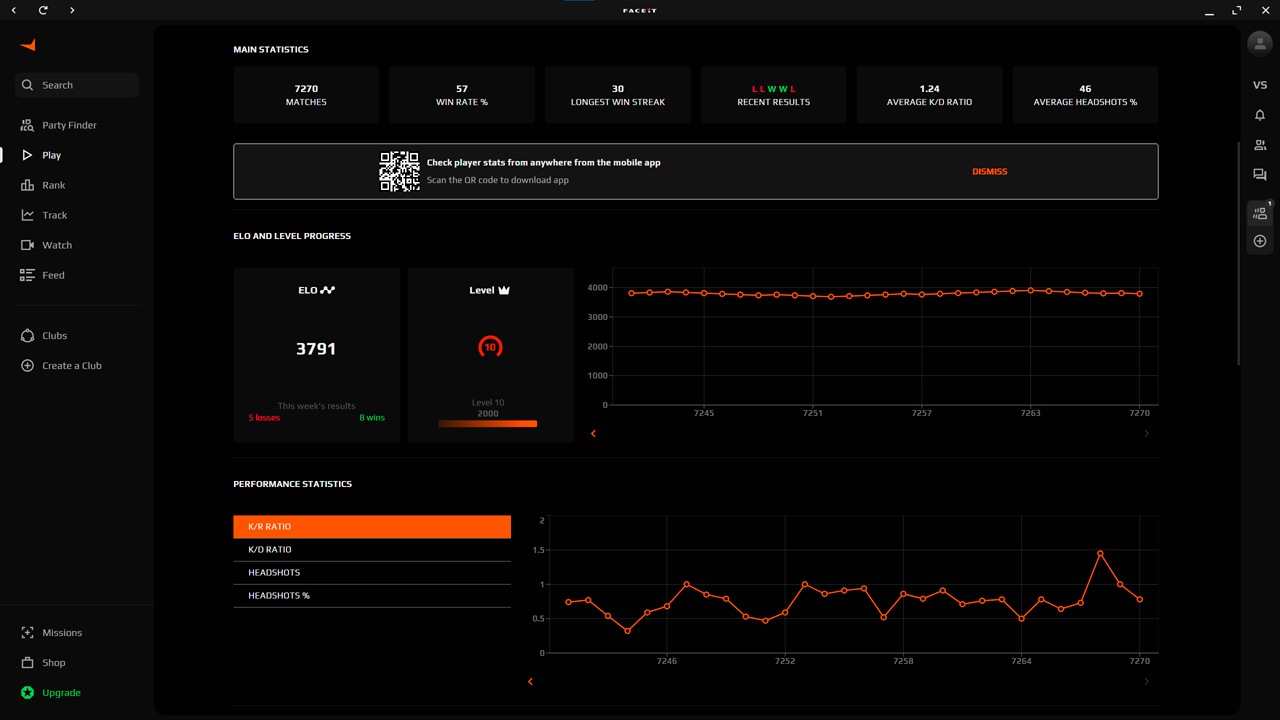 User FACEIT stats dashboard