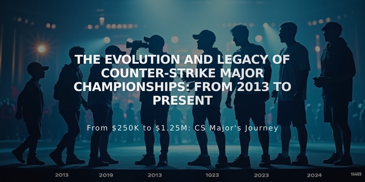 The Evolution and Legacy of Counter-Strike Major Championships: From 2013 to Present