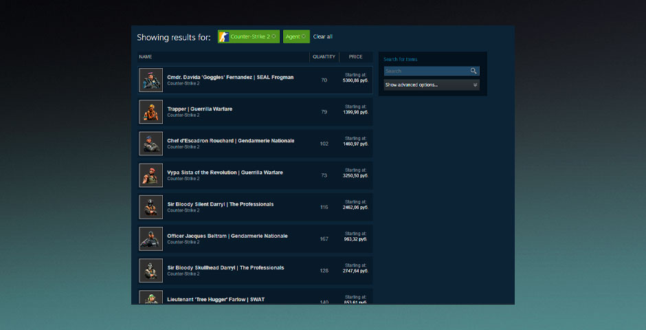 Steam CS2 Market buying interface