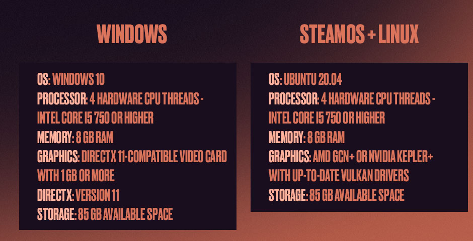 System requirements not met