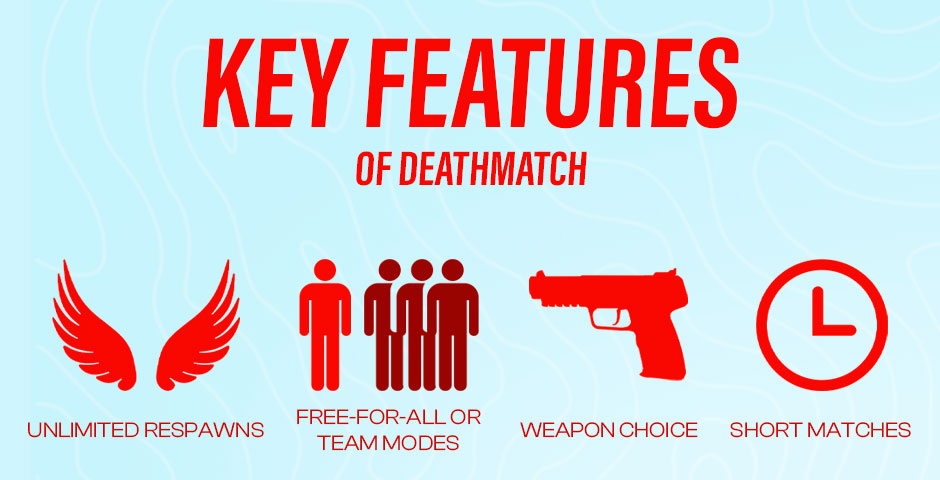 CS2 Deathmatch Key Features