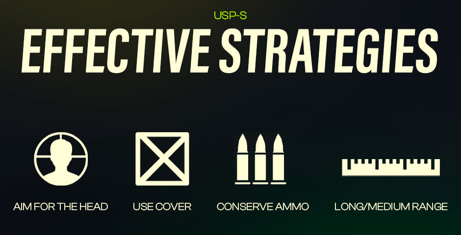 Four USP-S strategy pillars