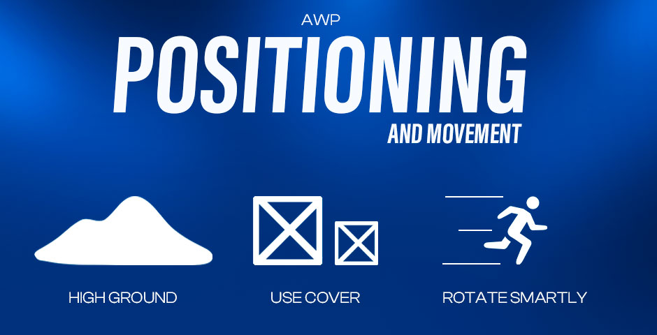 Tactical positioning and movement basics diagram