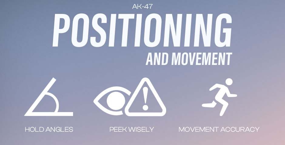 Three fitness position and movement icons