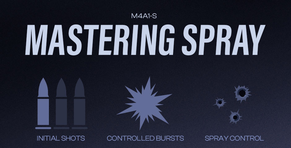 M4A1-S recoil pattern guide