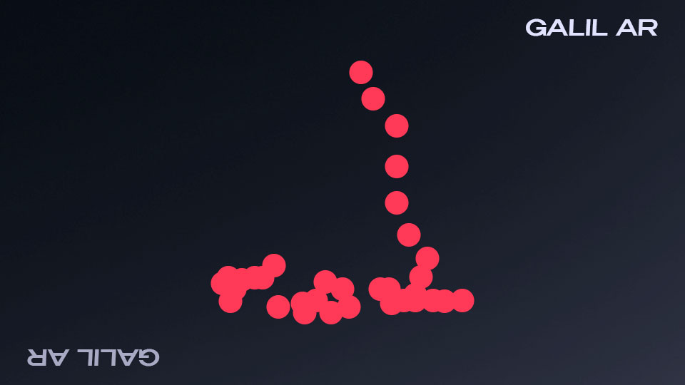 Galil AR spray pattern diagram