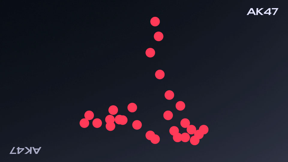 AK-47 spray pattern visualization