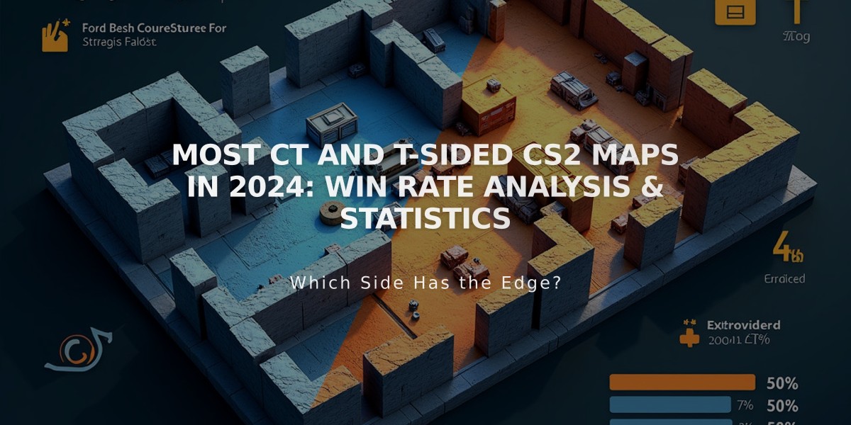 Most CT and T-Sided CS2 Maps in 2024: Win Rate Analysis & Statistics