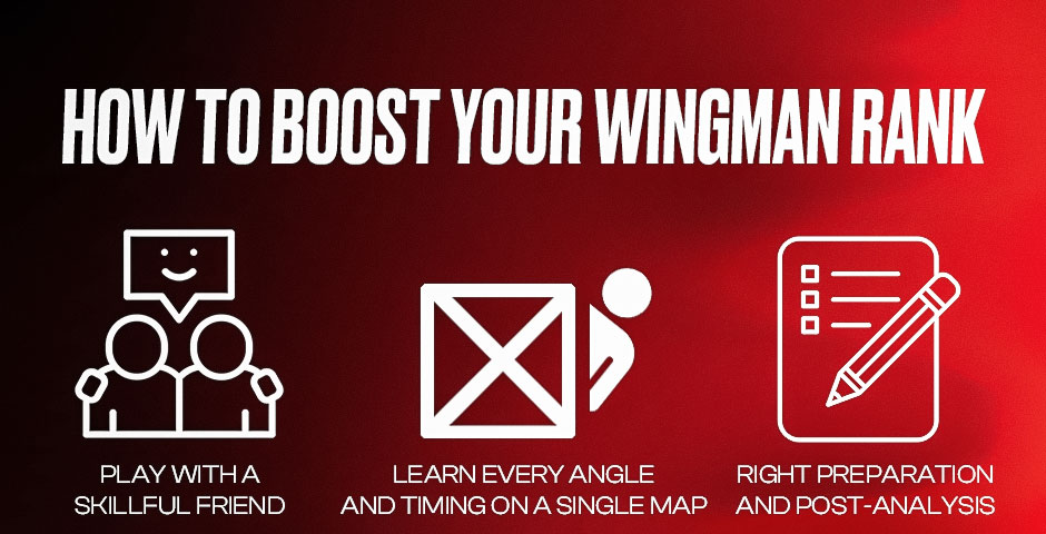 Boost Your CS2 Wingman Rank Guide