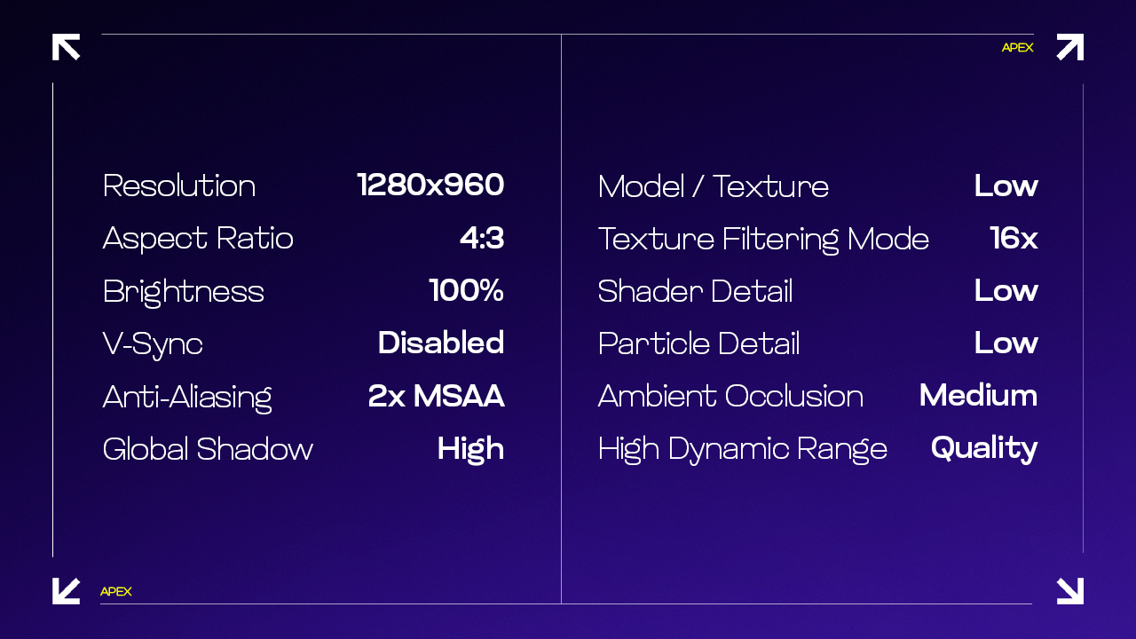 Video settings comparison for Apex Legends